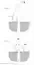 Fig. 03 - Tissue ligating device