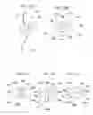 Fig. 13 - Tissue ligating device