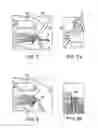 Fig. 04 - Method for knotless fixation of tissue with swivel anchor