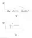 Fig. 07 - System and method for correlation of patient health information and implant device data