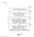 Fig. 08 - Method and apparatus for inspiratory muscle stimulation using implantable device