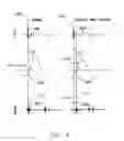 Fig. 05 - Systems and methods for determining optimal interventricular pacing delays based on electromechanical delays