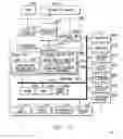 Fig. 11 - Systems and methods for optimizing AV/VV pacing delays using combined IEGM/impedance-based techniques for use with implantable medical devices