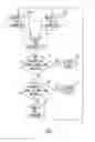 Fig. 07 - CLOSED LOOP IMPEDANCE-BASED CARDIAC RESYNCHRONIZATION THERAPY SYSTEMS, DEVICES, AND METHODS