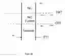 Fig. 13 - Rate initialization and overdrive pacing for capture threshold testing