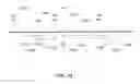 Fig. 19 - Rate initialization and overdrive pacing for capture threshold testing