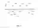 Fig. 22 - Rate initialization and overdrive pacing for capture threshold testing