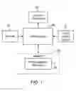 Fig. 06 - Neurostimulation system for selectively estimating volume of activation and providing therapy