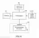 Fig. 06 - Neurostimulation system for estimating desired stimulation amplitude for electrode configuration