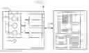 Fig. 01 - Interactive content creation