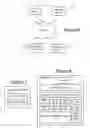Fig. 07 - Interactive content creation