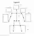 Fig. 08 - Interactive content creation