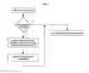 Fig. 03 - Proxy file pointer method for redirecting access for incompatible file formats