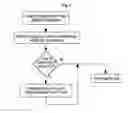 Fig. 06 - Proxy file pointer method for redirecting access for incompatible file formats