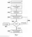 Fig. 03 - System and method for inspecting and sorting particles and process for qualifying the same with seed particles