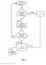 Fig. 05 - System and method for inspecting and sorting particles and process for qualifying the same with seed particles