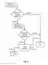 Fig. 06 - System and method for inspecting and sorting particles and process for qualifying the same with seed particles