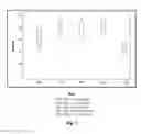 Fig. 08 - System and method for inspecting and sorting particles and process for qualifying the same with seed particles