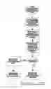 Fig. 13 - Automated retrieval and delivery of medications