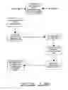 Fig. 17 - Automated retrieval and delivery of medications