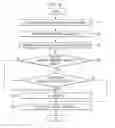 Fig. 07 - Apparatus for planning path of robot and method thereof