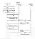 Fig. 08 - Power management apparatus for controlling consumption power and method of operating the same