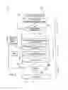 Fig. 03 - System for Evaluating, Measuring and Verifying Power Consumption Based on Price-Point Control