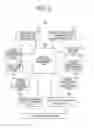 Fig. 03 - ENERGY MANAGEMENT SYSTEM IN HOME NETWORK INTERWORKING WITH SMART GRID