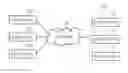 Fig. 01 - METHOD AND SYSTEM FOR INTEGRAL ENERGY MANAGEMENT OF BUILDINGS