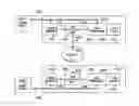 Fig. 01 - Method and system for workload balancing to assist in power grid load management