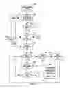 Fig. 06 - Method and system for workload balancing to assist in power grid load management