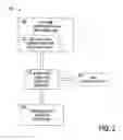 Fig. 03 - ADAPTIVE COOLING USING SYSTEM CONFIGURATION INFORMATION