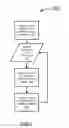 Fig. 03 - Power and thermal optimization of processor and cooling