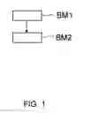 Fig. 02 - Method and device for controlling a drive train of a hybrid vehicle