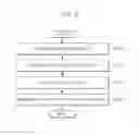 Fig. 06 - Apparatus and method for collecting vehicle diagnostic information