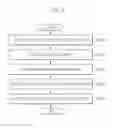 Fig. 07 - Apparatus and method for collecting vehicle diagnostic information