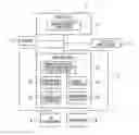Fig. 01 - On-vehicle control system equipped with actuator driven based on target value