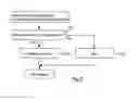 Fig. 06 - INVERTED PENDULUM TYPE MOVING BODY