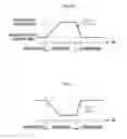 Fig. 10 - Control device of inverted pendulum type vehicle