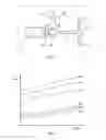 Fig. 02 - Method for determination of gearshift points