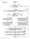 Fig. 21 - Event based engine control system and method