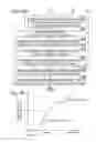 Fig. 25 - Event based engine control system and method