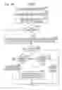 Fig. 32 - Event based engine control system and method