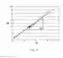 Fig. 05 - METHOD FOR CONTROLLING A FUEL INJECTOR