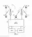Fig. 02 - Rate discount forecasts for wireless user terminals