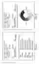 Fig. 09 - Rate discount forecasts for wireless user terminals