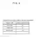 Fig. 06 - Navigation device, navigation method, and navigation program