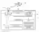 Fig. 01 - Method for fast and precise orbit propogation including maneuver