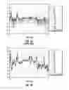 Fig. 05 - Triaxial antenna electromagnetic measurements