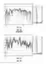 Fig. 07 - Triaxial antenna electromagnetic measurements
